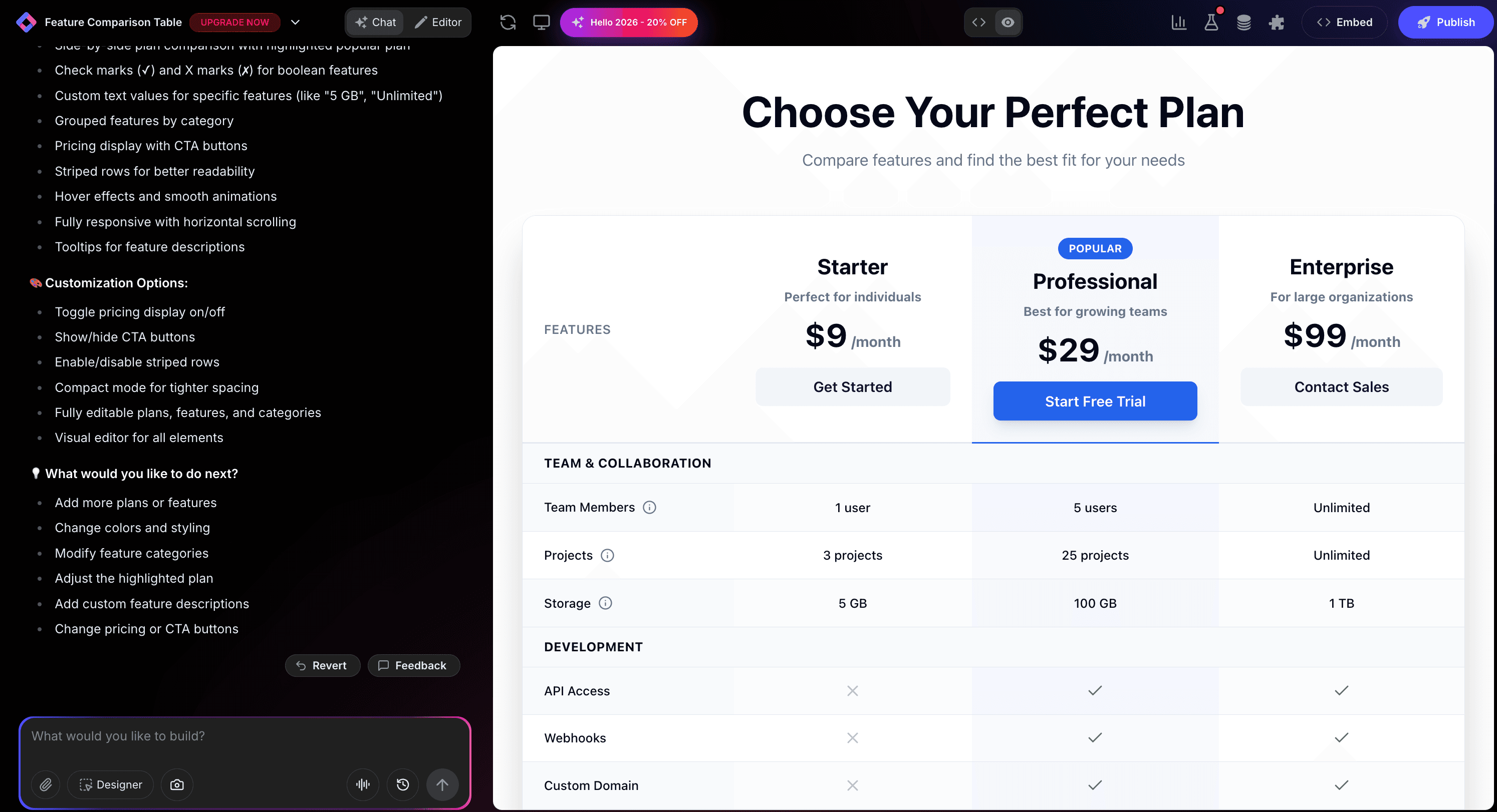 Comparison Table in Editor