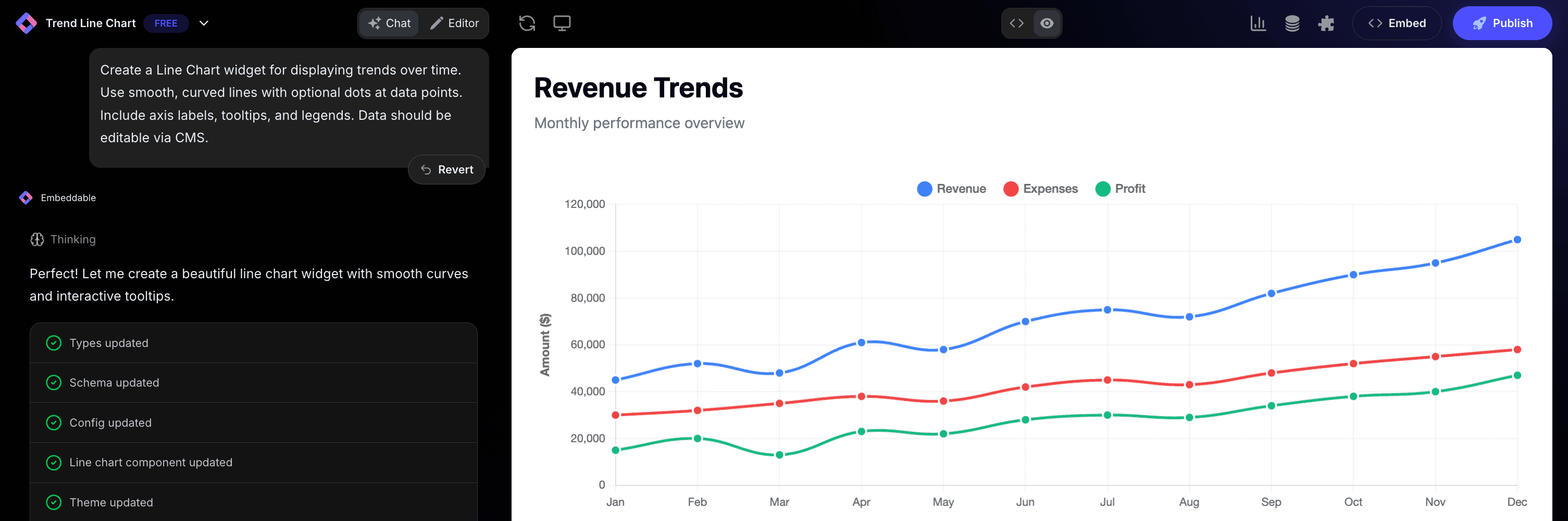 Chart Widget in Editor