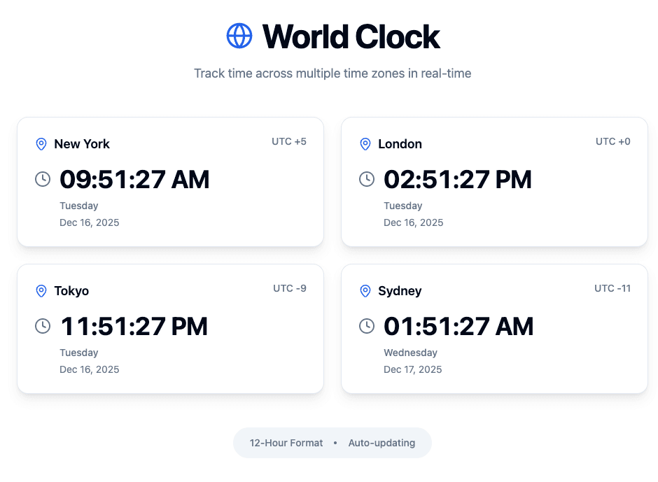 Digital World Clock