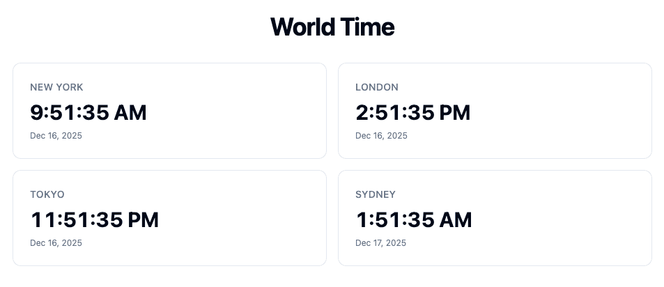 Minimal Time Zones