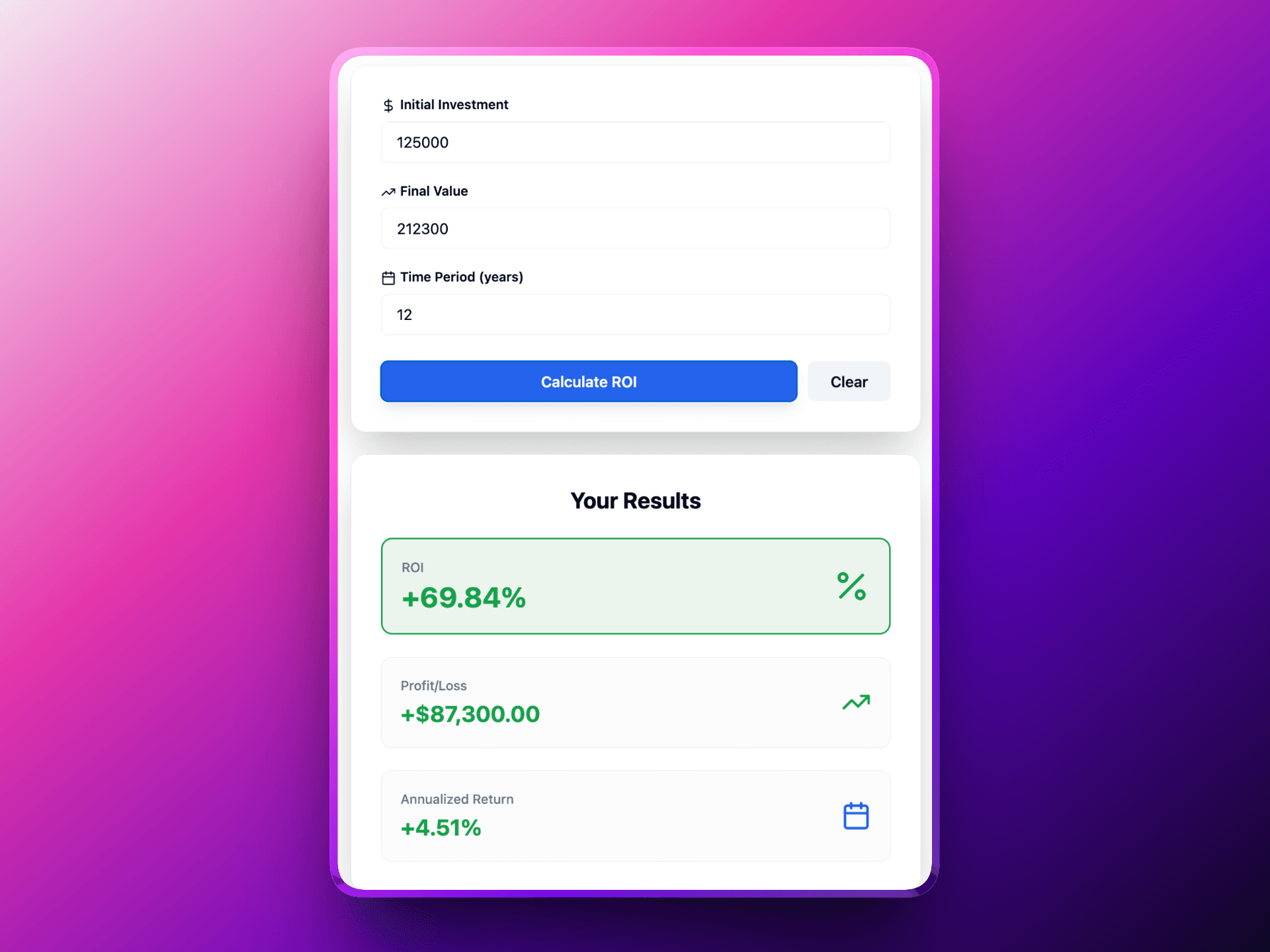ROI Calculator